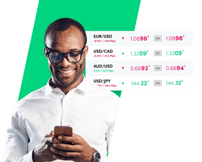 Forex Trading Dashboard