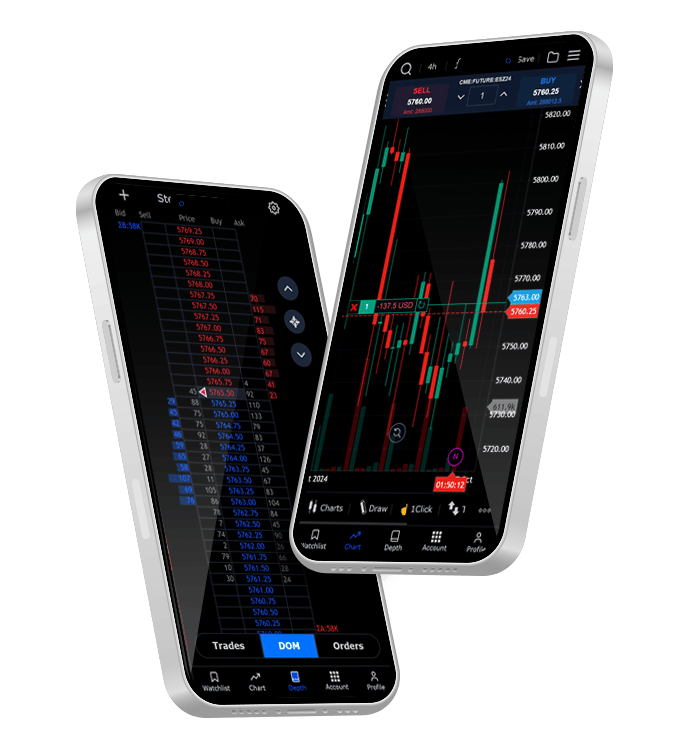 Futures Trading Dashboard