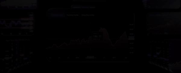Crypto Trading Chart