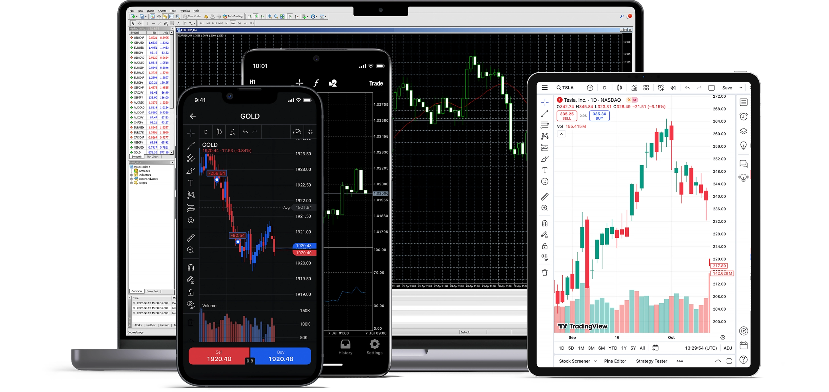 Trading Dashboard